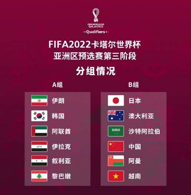 点来看
