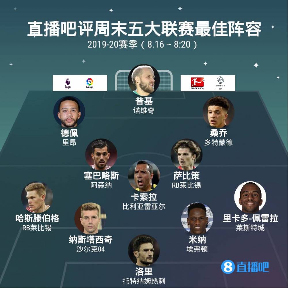 之前